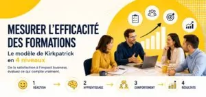 Mesurez l&rsquo;efficacité d&rsquo;une formation avec le modele de kirkpatrick