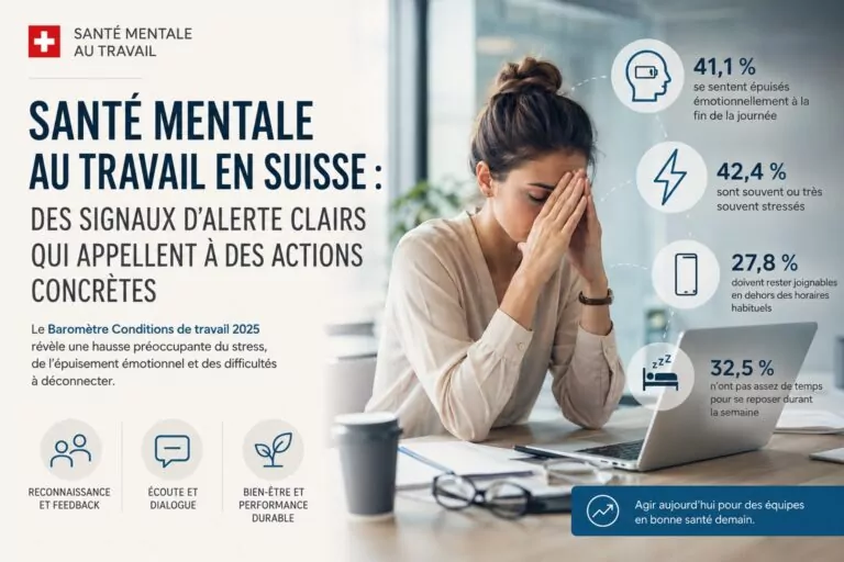 Santé mentale au travail en Suisse : des signaux d’alerte clairs qui appellent à des actions concrètes