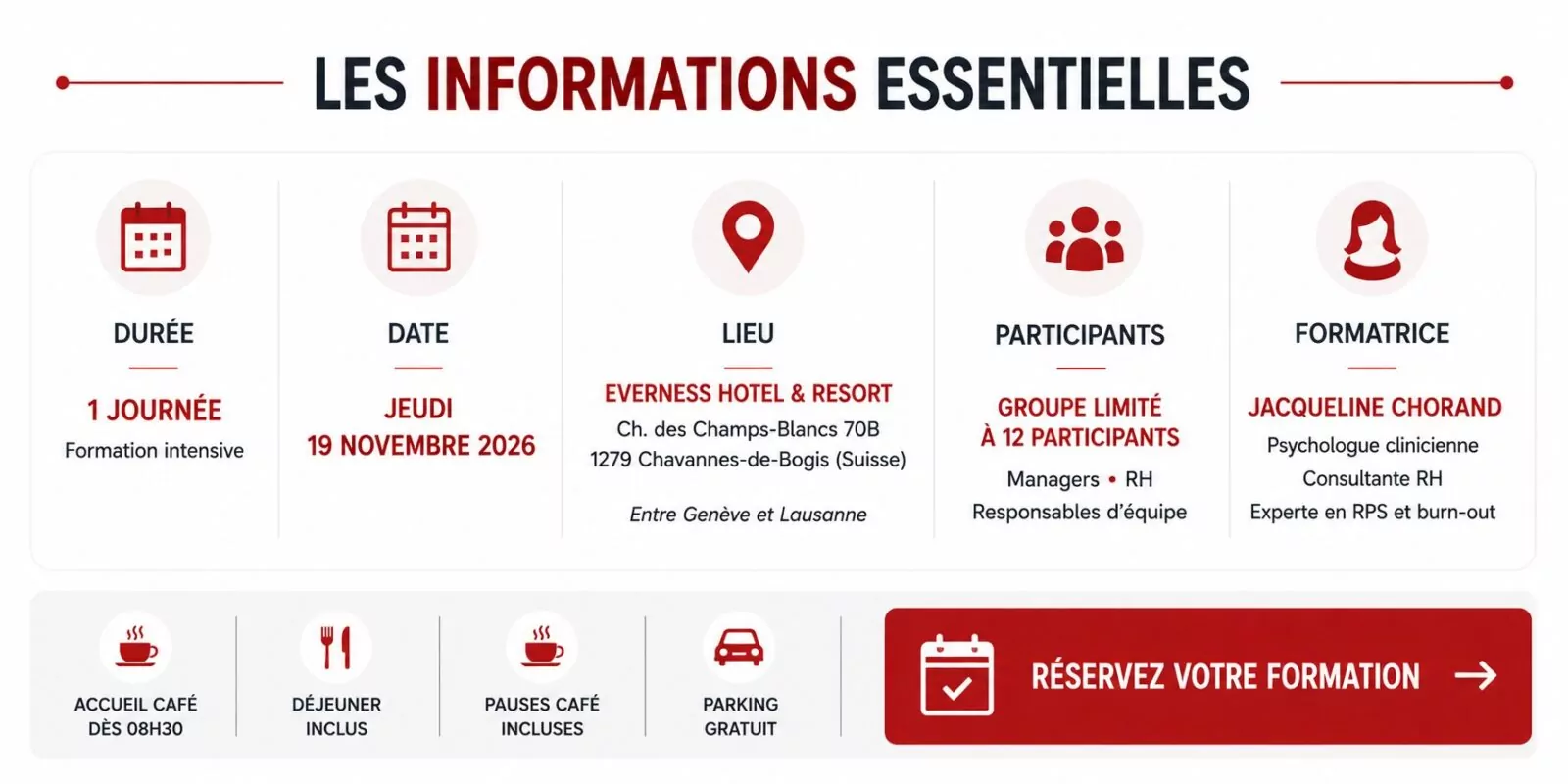 Informations Formation RPS Les essentiels